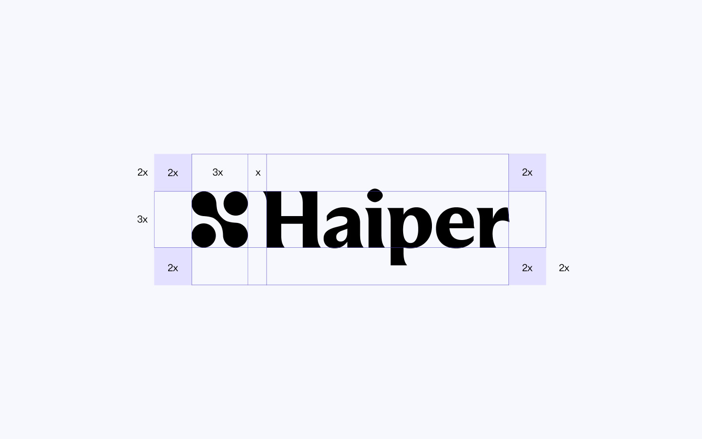 Haiper