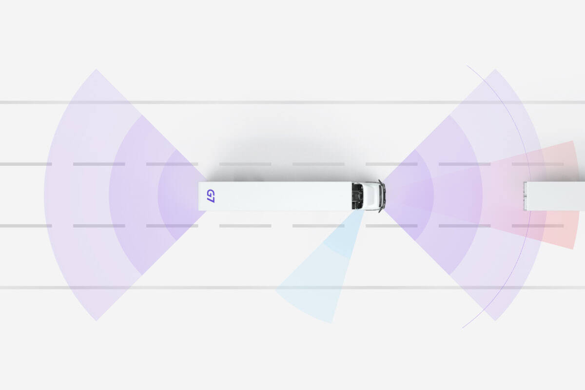 New Work — G7